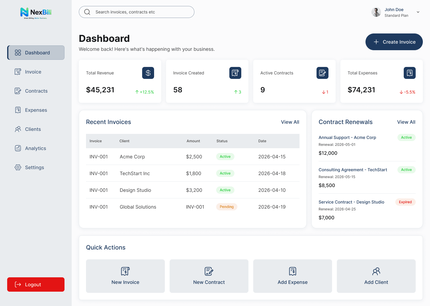 Dashboard preview